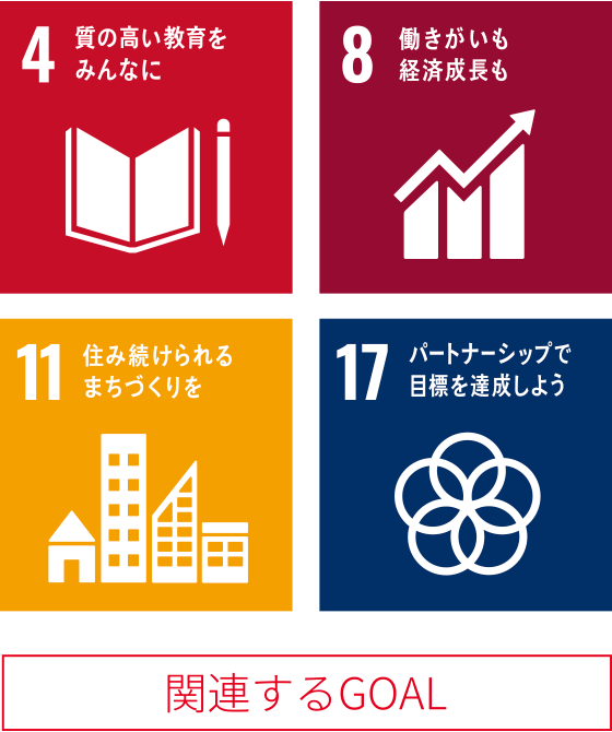 関連するゴール：４質の高い教育をみんなに。８働きがいも経済成長も。１１住み続けられるまちづくりを。１７パートナーシップで目標を達成しよう